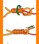266px-albright-knot-diagram-retouched-133×300.png